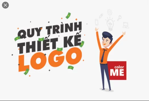 Quy Trình thiết kế logo 