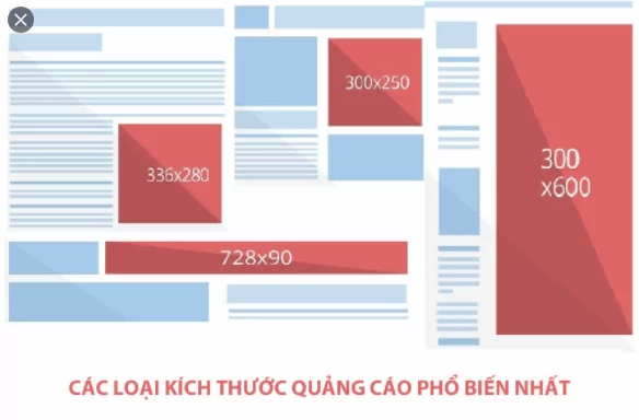 Kích thước banner quảng cáo GDN google chuẩn nhất